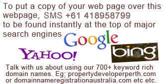 Map marketing Perth